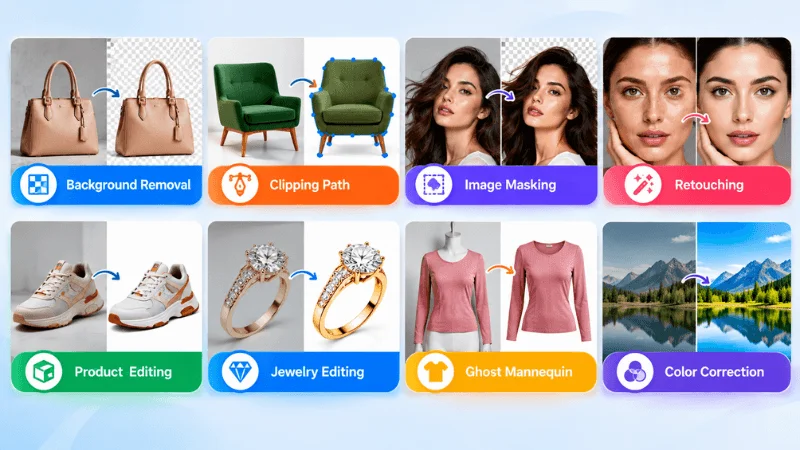 Remote Photo Editing Services