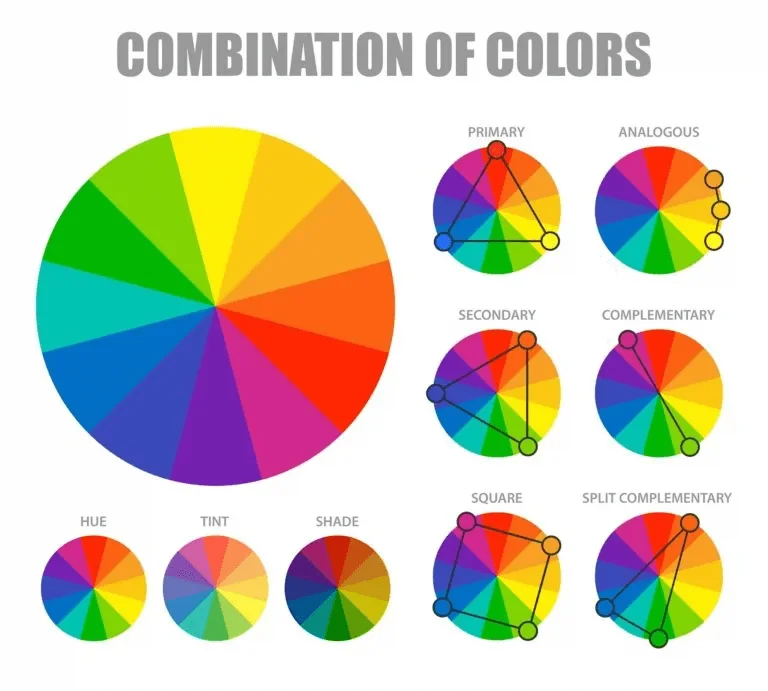 adobe colors wheel theory