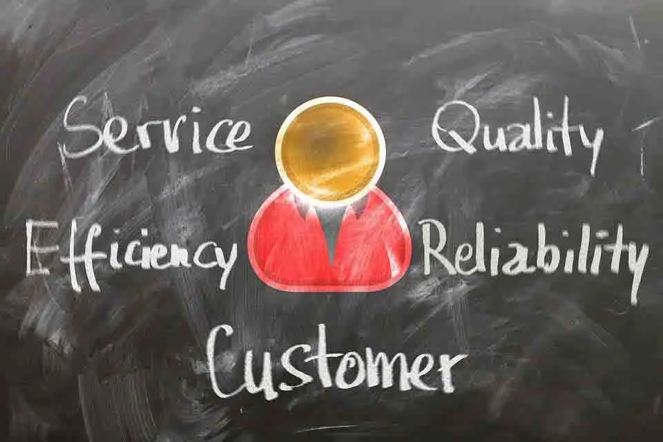 building credibility, importance of product photo editing