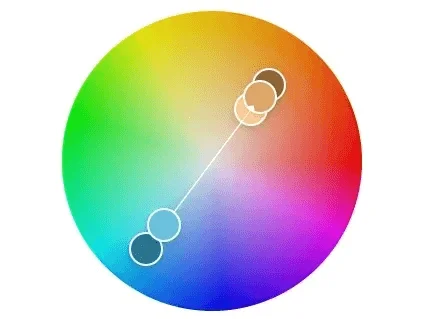 Complementary