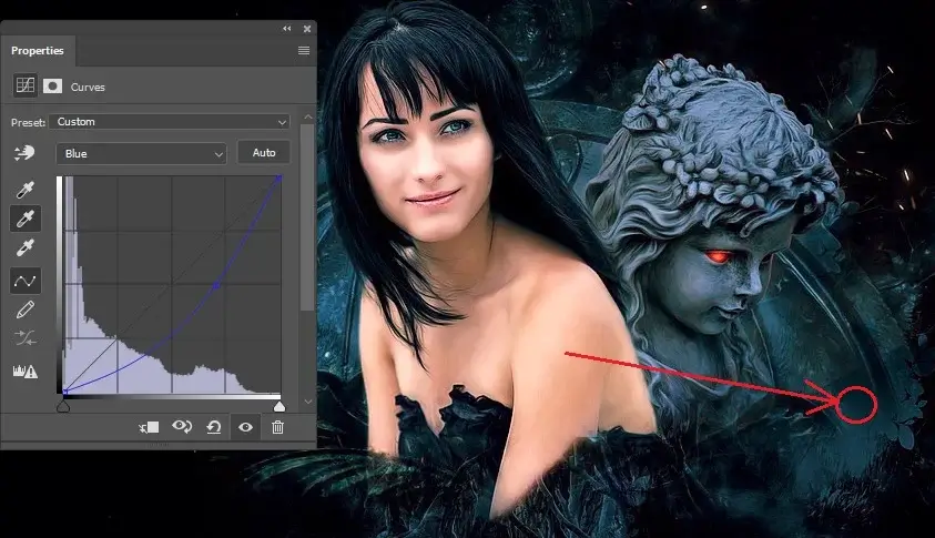 create couple of variety by curves