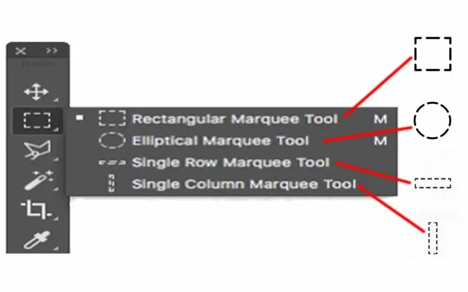 Marquee Tools