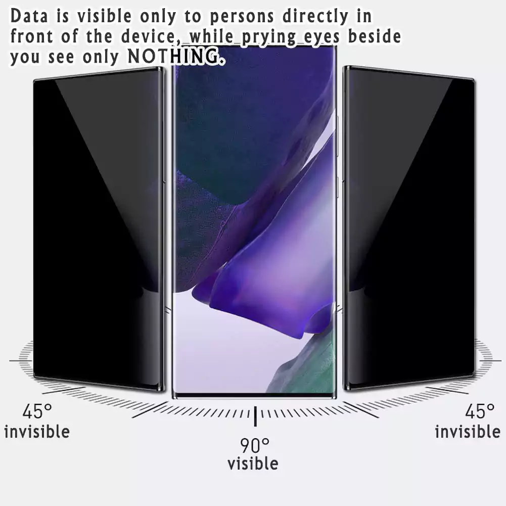 Vaxson Privacy Screen Protector