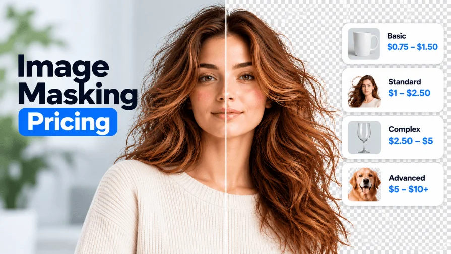 Image Masking Pricing 2027: Cost Per Image