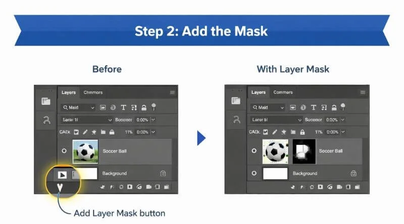 Adding a layer mask in Photoshop after creating a selection