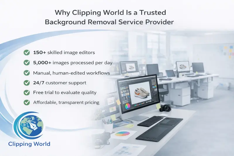 professional background removal service provider team with image editing workflow