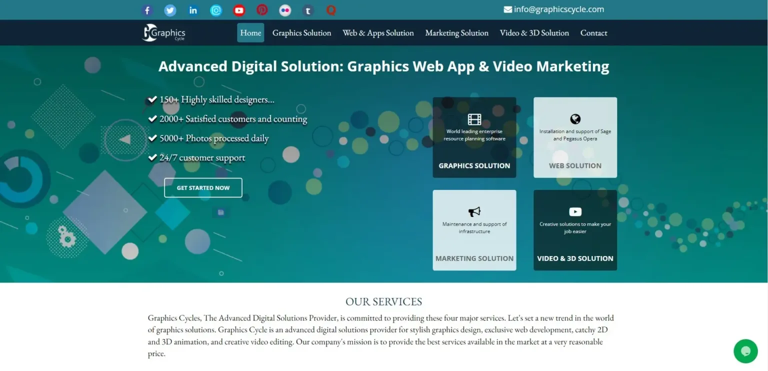 Graphics Cycle, Image Editing Company