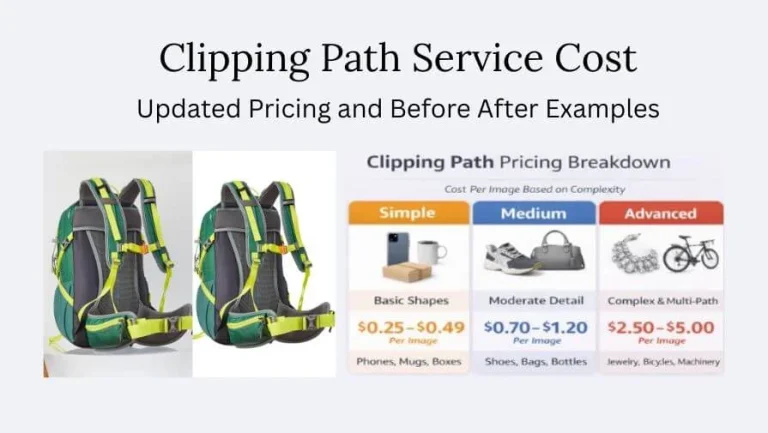 Clipping path service cost in 2026 with before and after image and pricing examples