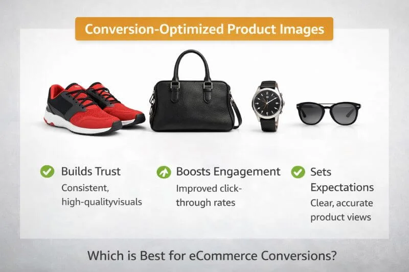 Conversion-optimized product images created using clipping path for eCommerce
