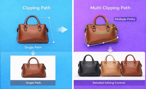 Clipping path vs multi clipping path comparison showing single path cutout and multiple variations from one image