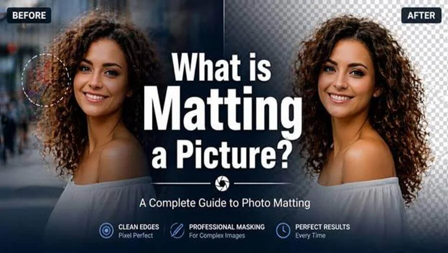 What is Matting a Picture? A Complete Guide to Photo Matting