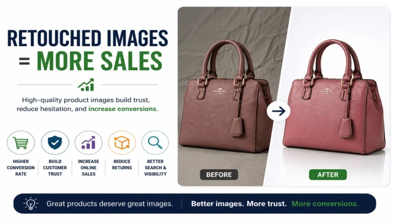 Before and after product image retouching showing how professional editing helps increase conversion rates.