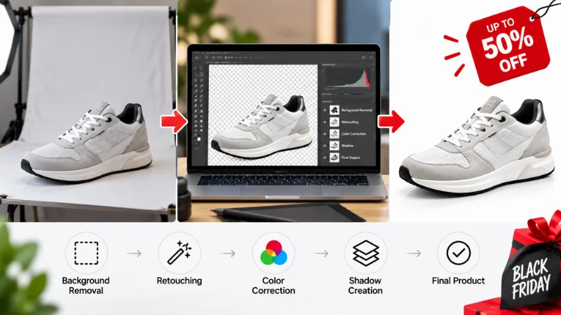Product photo editing and retouching for Black Friday